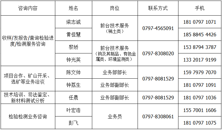 威澳门尼斯人官网欢迎您