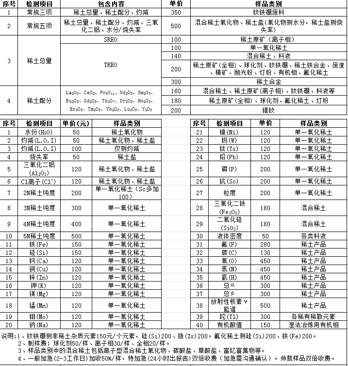 威澳门尼斯人官网欢迎您