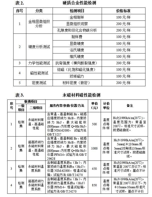 威澳门尼斯人官网欢迎您