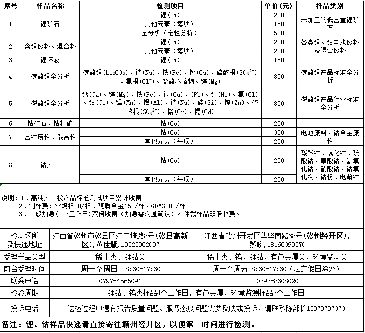 威澳门尼斯人官网欢迎您